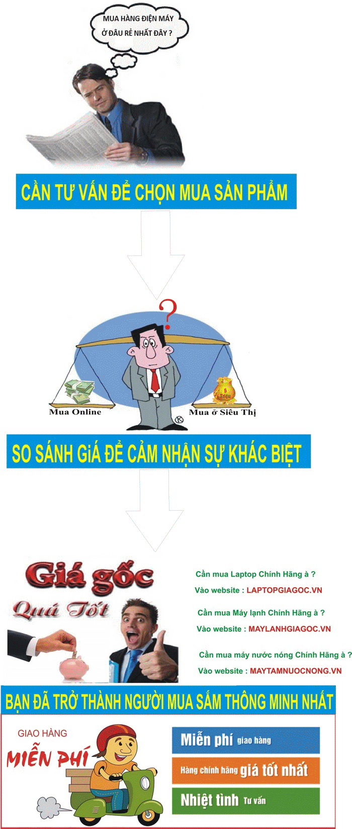 mua hàng online